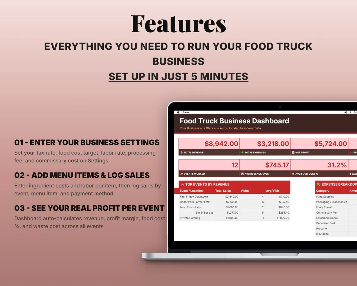 Food Truck Business Tracker Spreadsheet preview 3