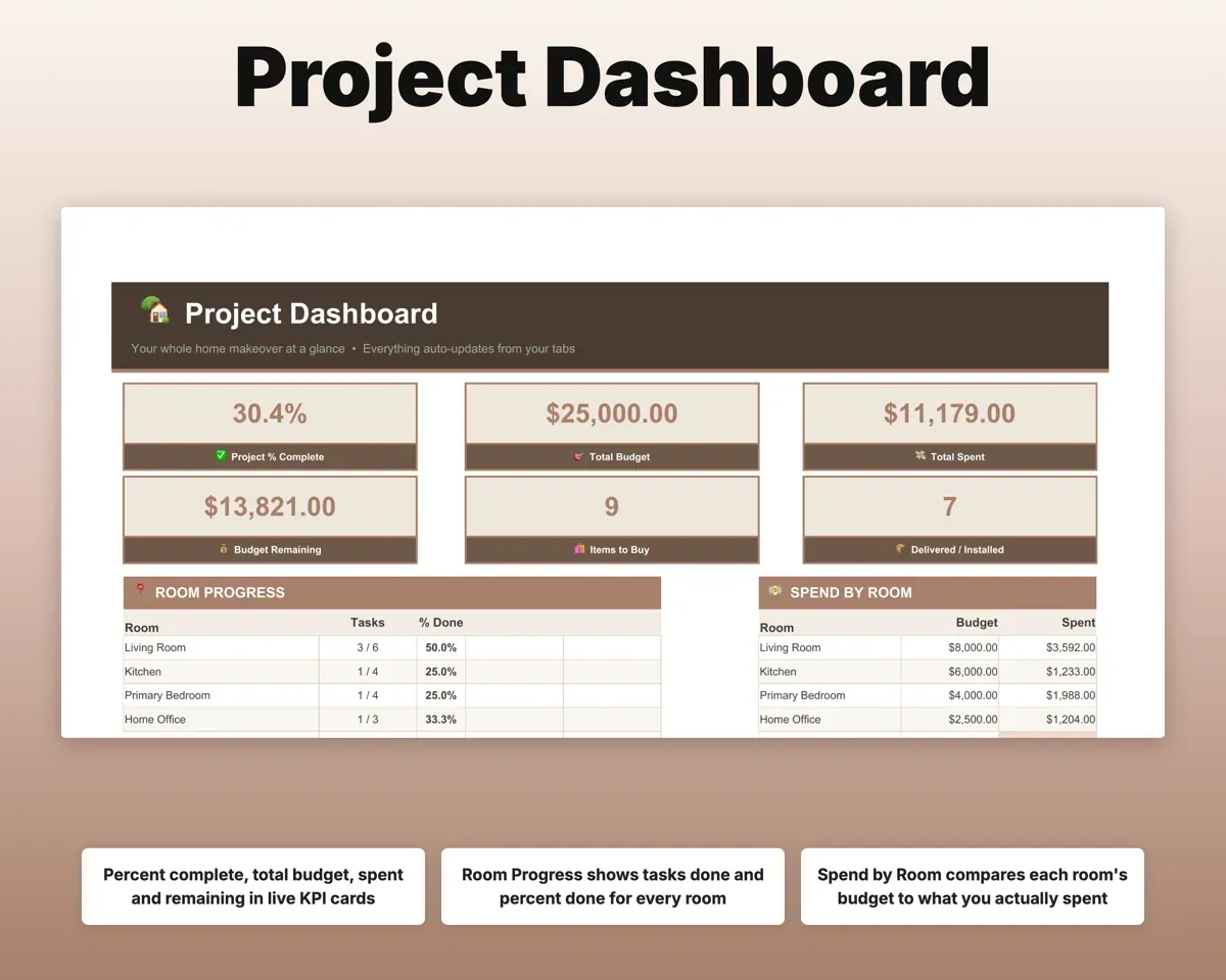 Interior Design Checklist preview 3