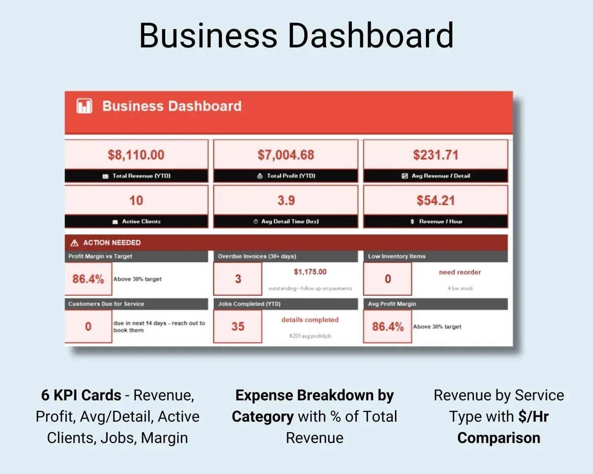 Auto Detailing Business Tracker preview 3