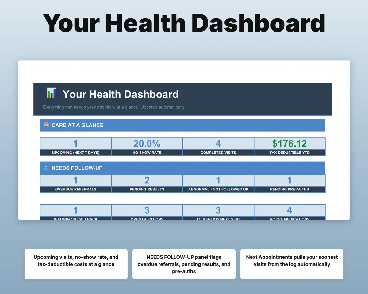Medical Appointment Tracker Spreadsheet preview 3