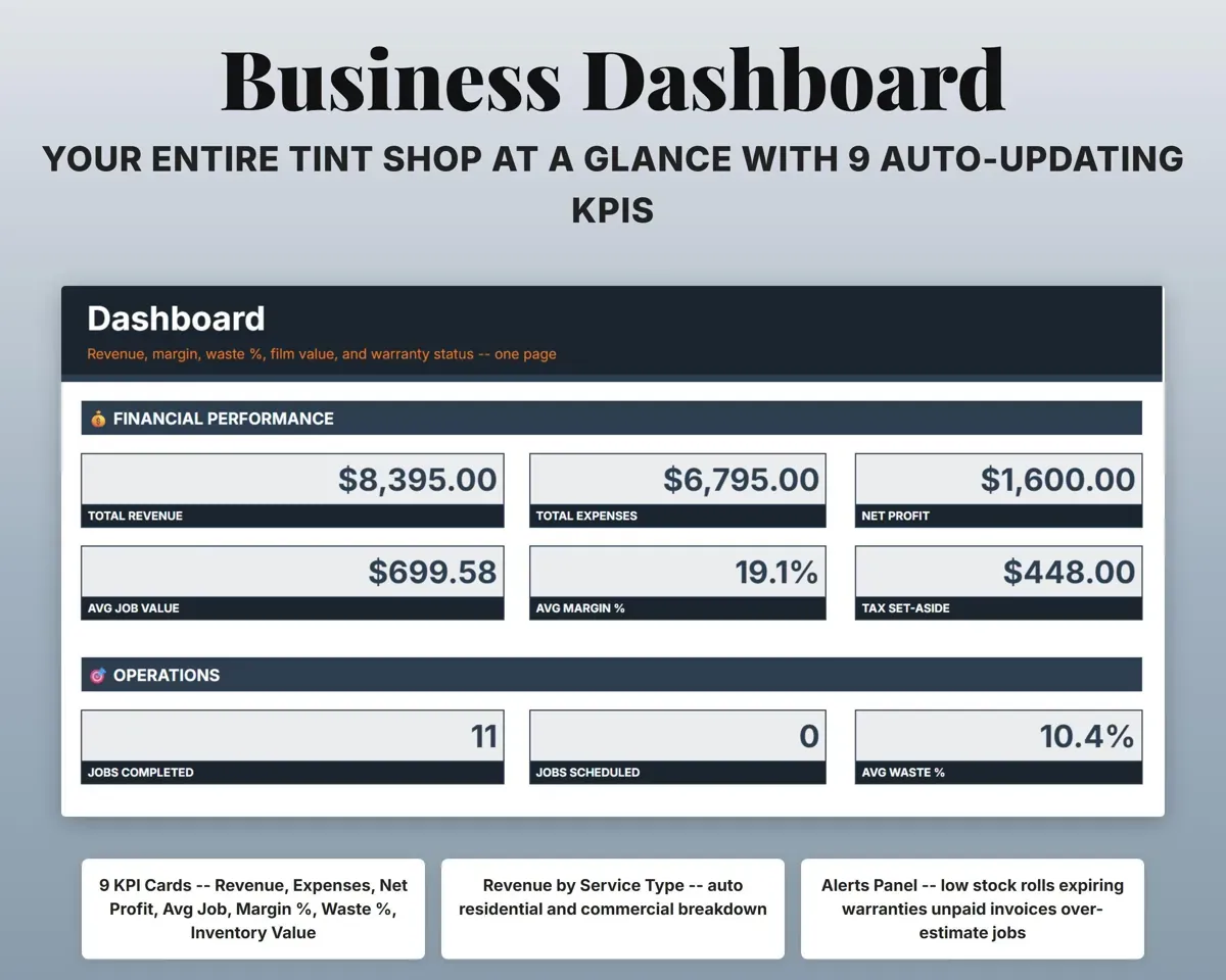 Window Tinting Business Tracker Spreadsheet preview 3