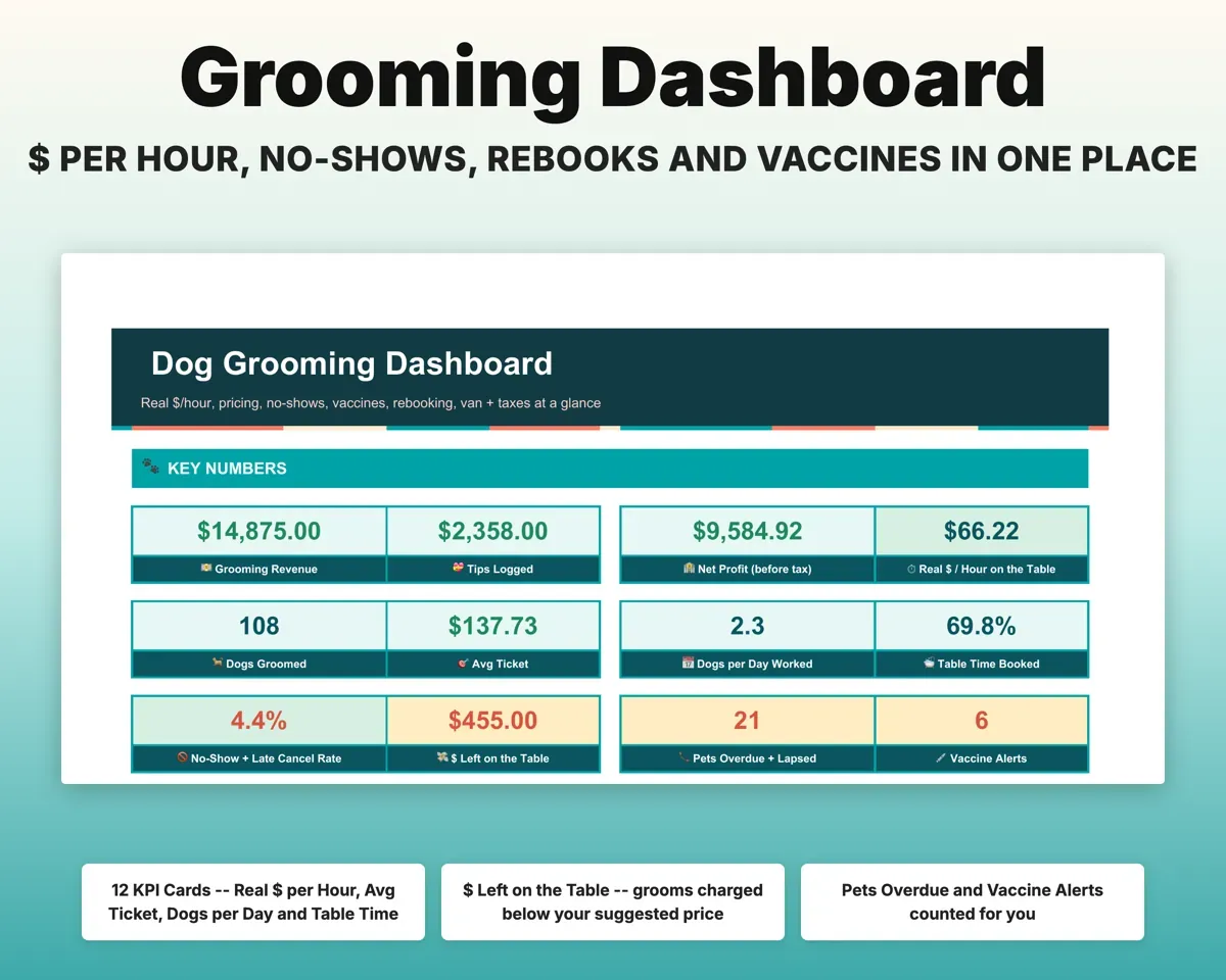 Dog Grooming Business Tracker preview 3
