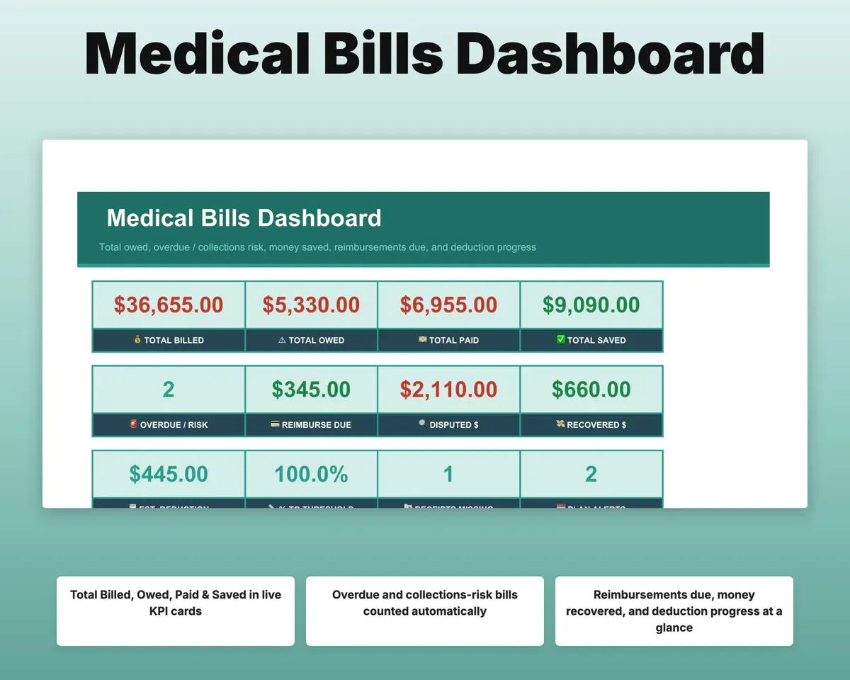 Medical Bills Tracker Spreadsheet preview 3