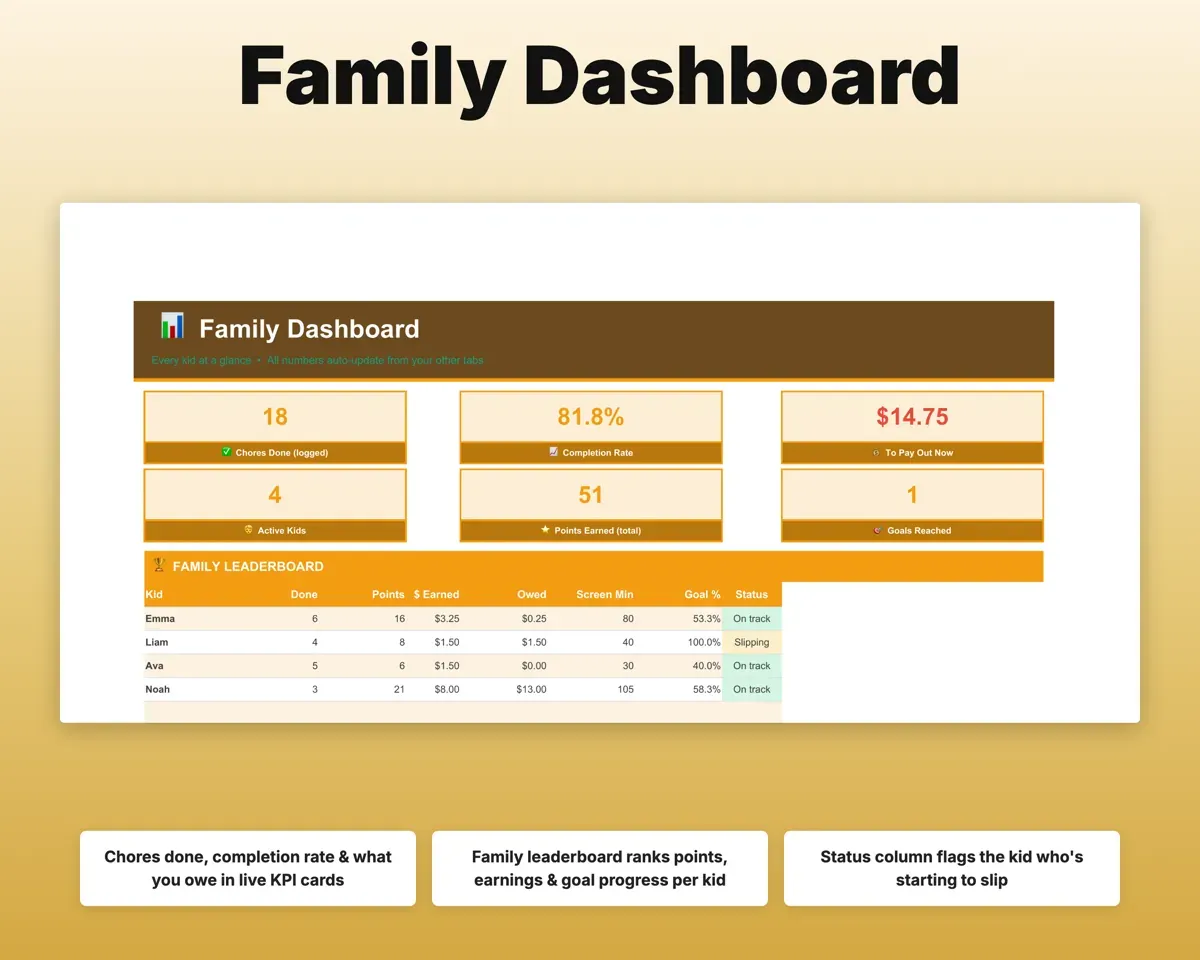 Kids Chore Chart & Allowance Tracker preview 3
