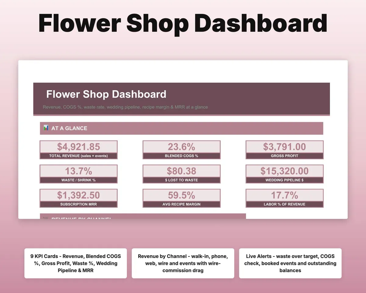 Florist Business Spreadsheet preview 3