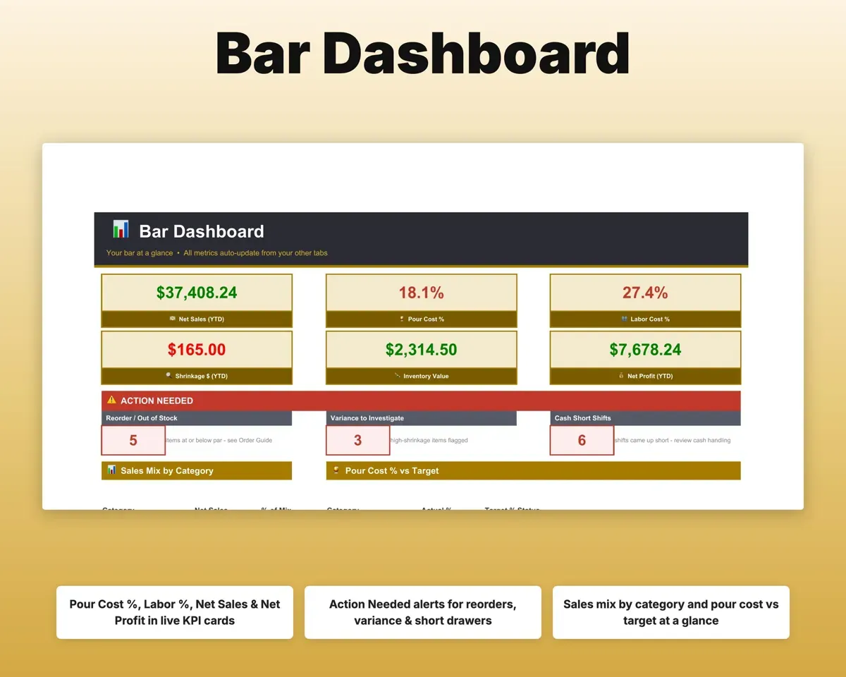 Bar Management Spreadsheet preview 3