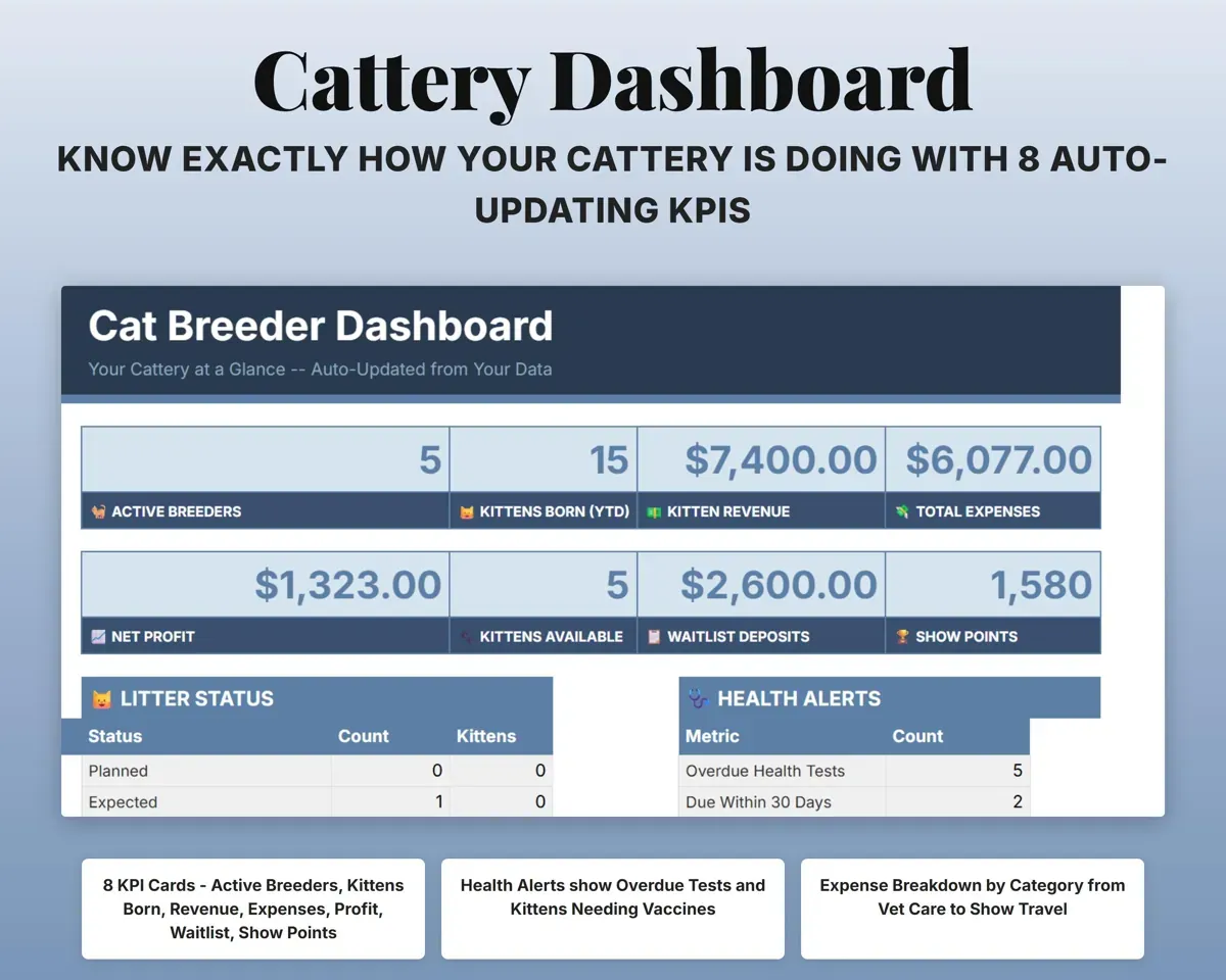 Cat Breeder Cattery Management Spreadsheet preview 3