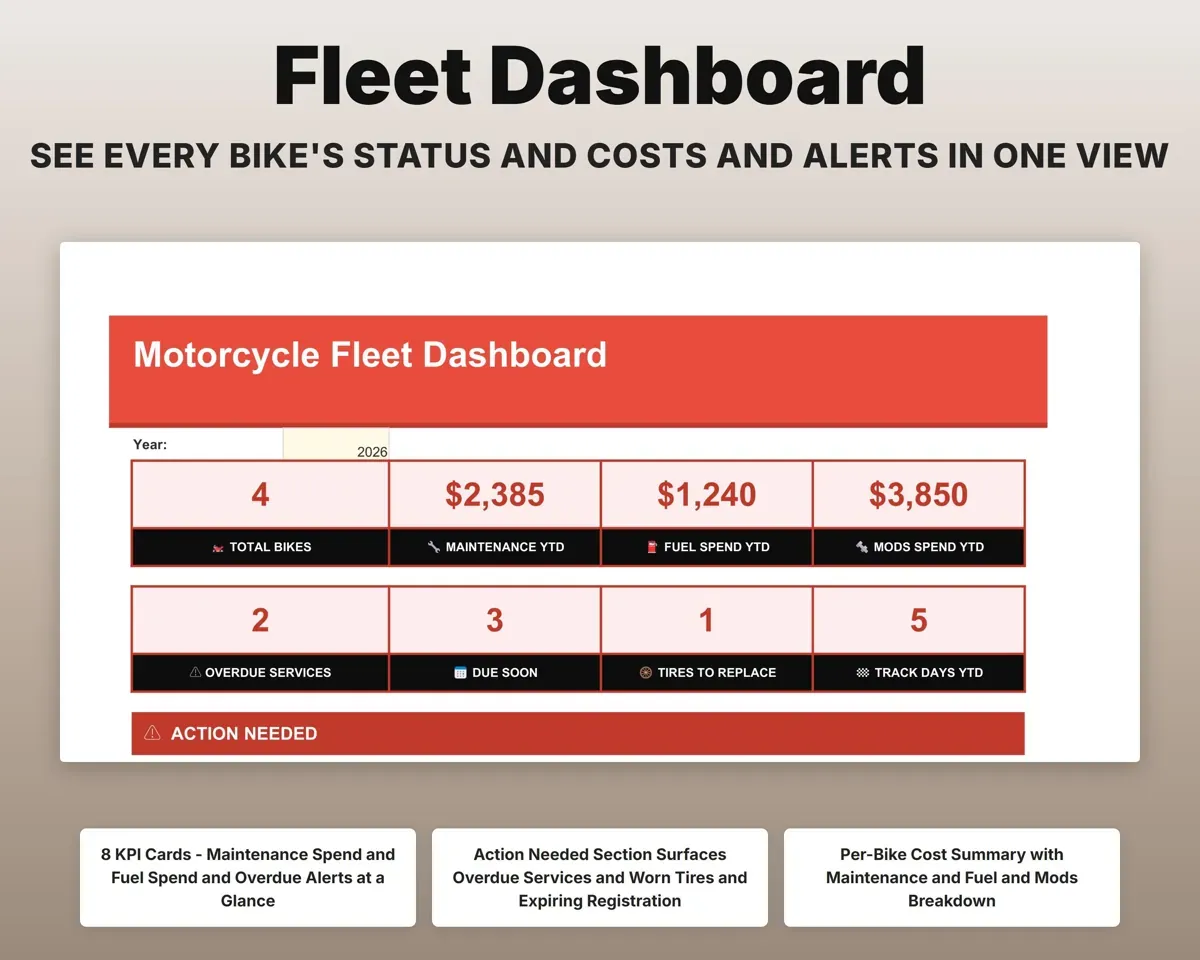 Motorcycle Maintenance Log preview 3