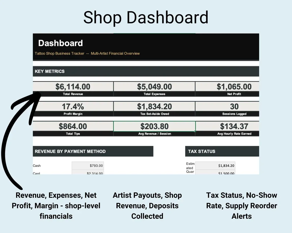 Tattoo Shop Tracker Spreadsheet preview 3