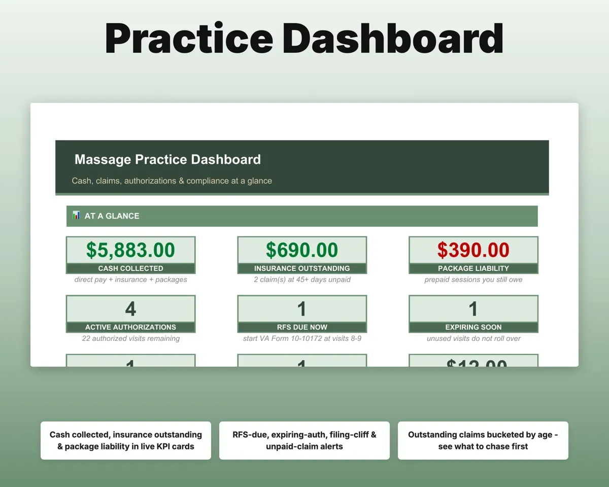 Massage Therapy Business Spreadsheet preview 3