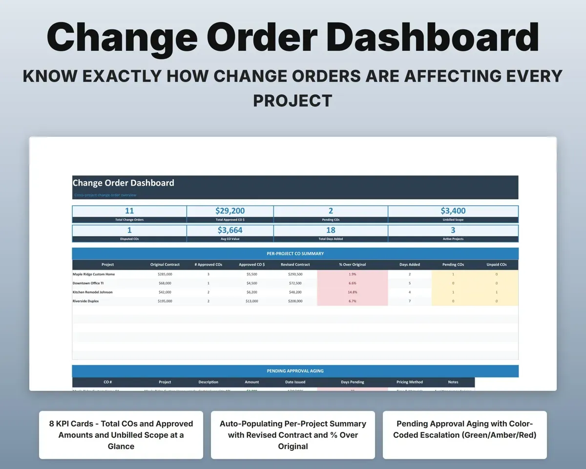 Construction Change Order Template preview 3