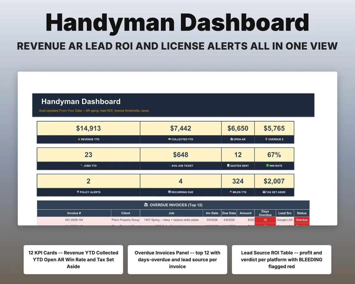 Handyman Business Spreadsheet preview 3