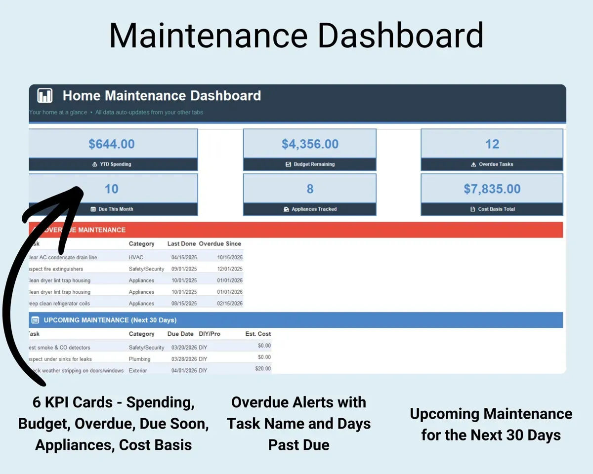 Home Maintenance Tracker Spreadsheet preview 3