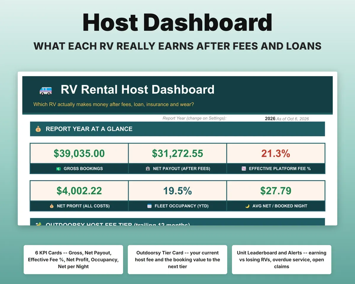 RV Rental Host Tracker preview 3