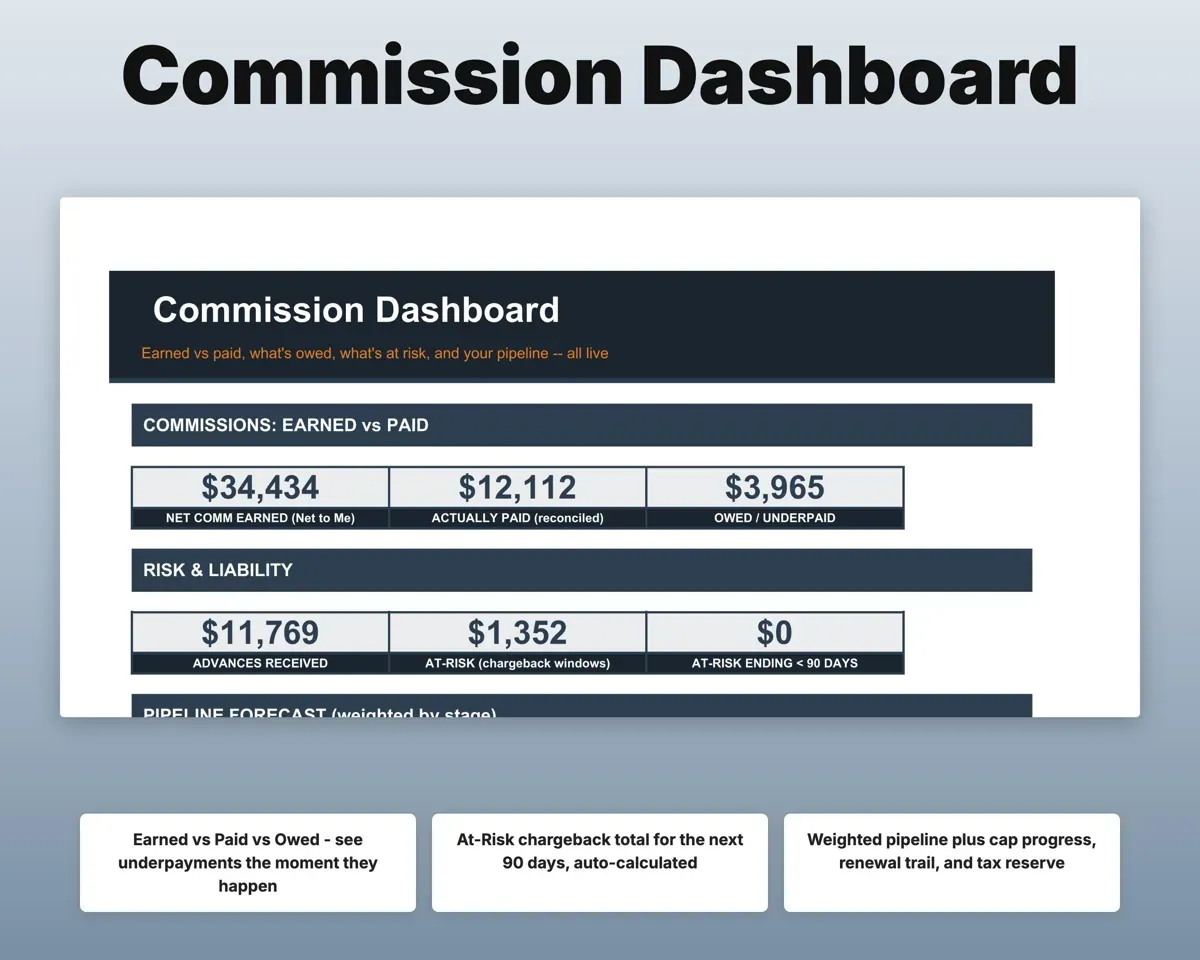 Commission Tracker Spreadsheet preview 3