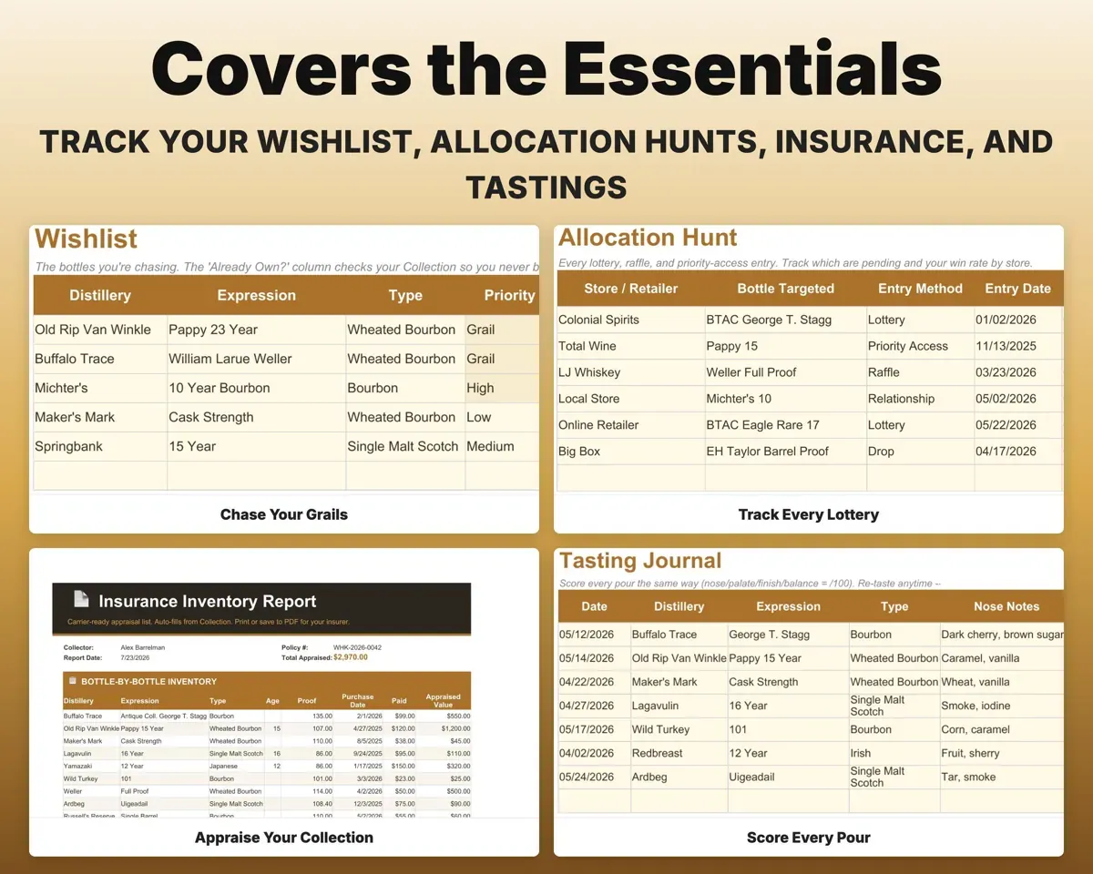 Whiskey Tasting Journal & Collection Tracker preview 4