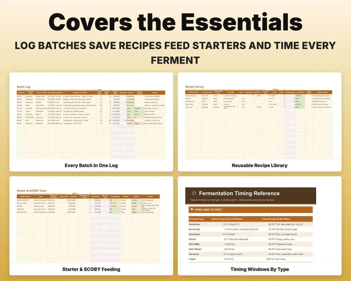 Fermentation Tracker Spreadsheet preview 4