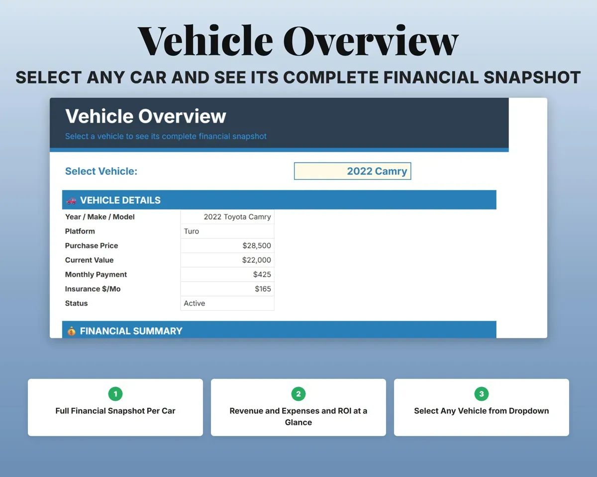 Car Sharing Host Spreadsheet preview 4