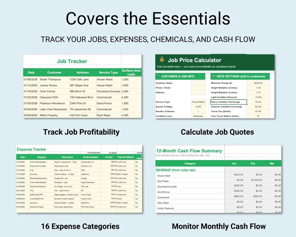 Pressure Washing Business Tracker preview 4