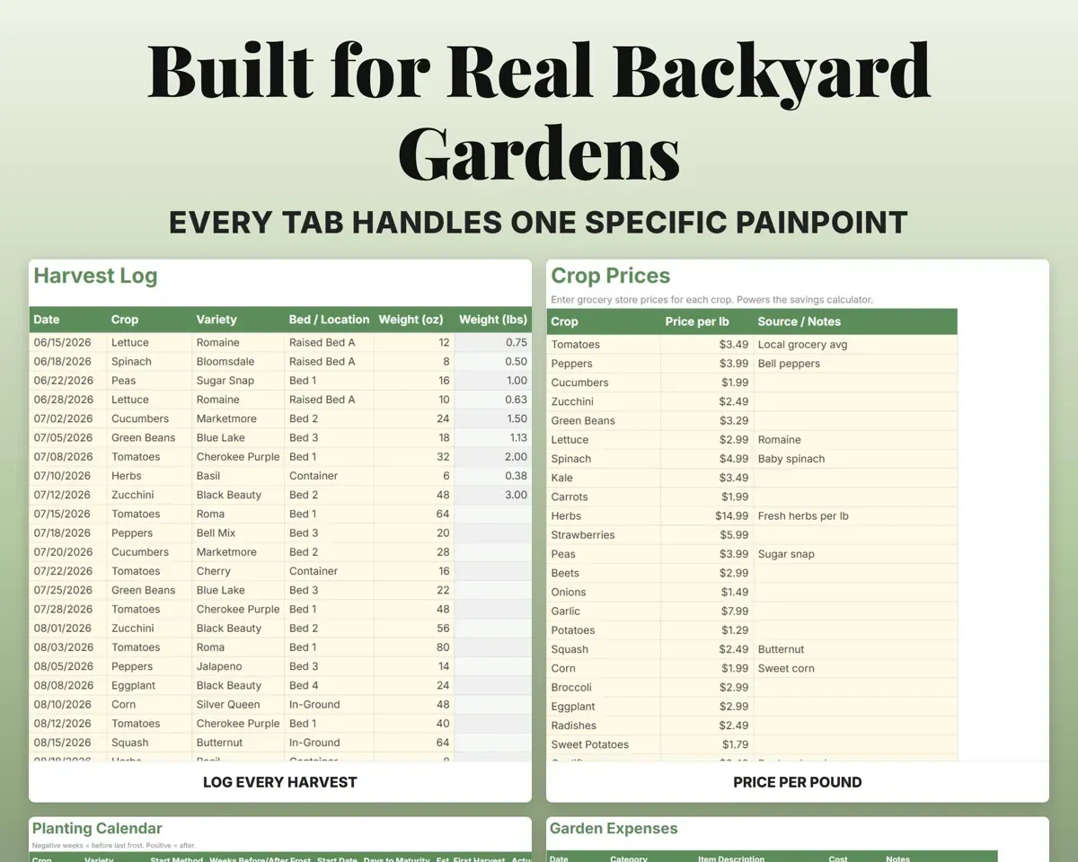 Garden Harvest Tracker Spreadsheet preview 4