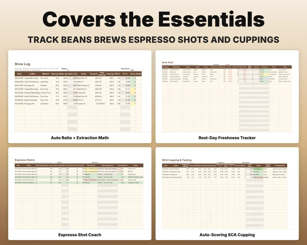 Coffee Brewing & Tasting Journal Spreadsheet preview 4