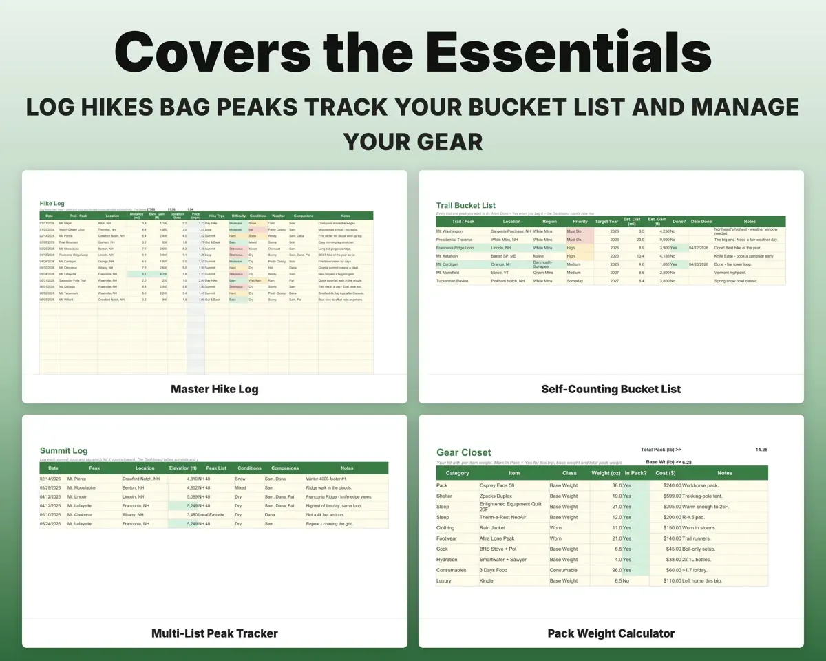 Hiking Log Spreadsheet preview 4