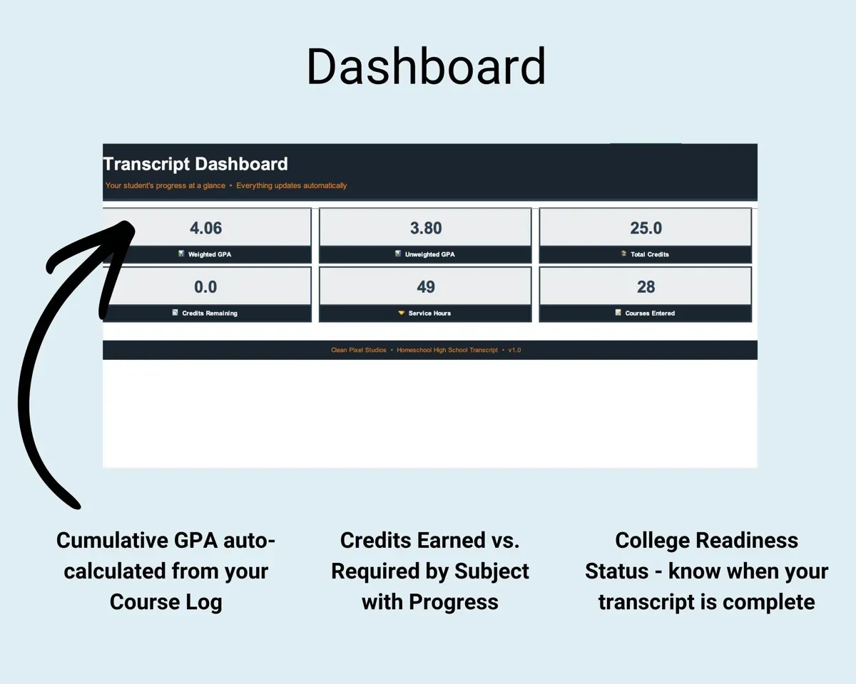 Homeschool Transcript Template preview 4