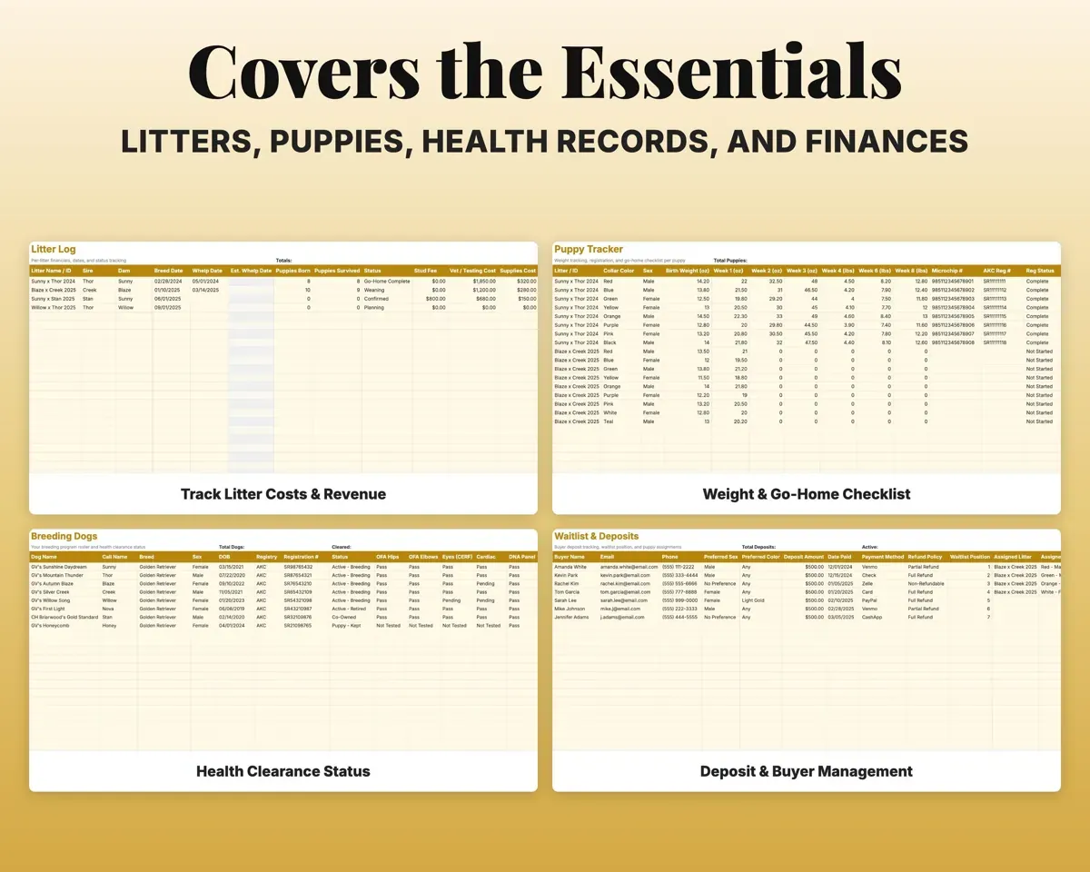 Dog Breeder Spreadsheet preview 4