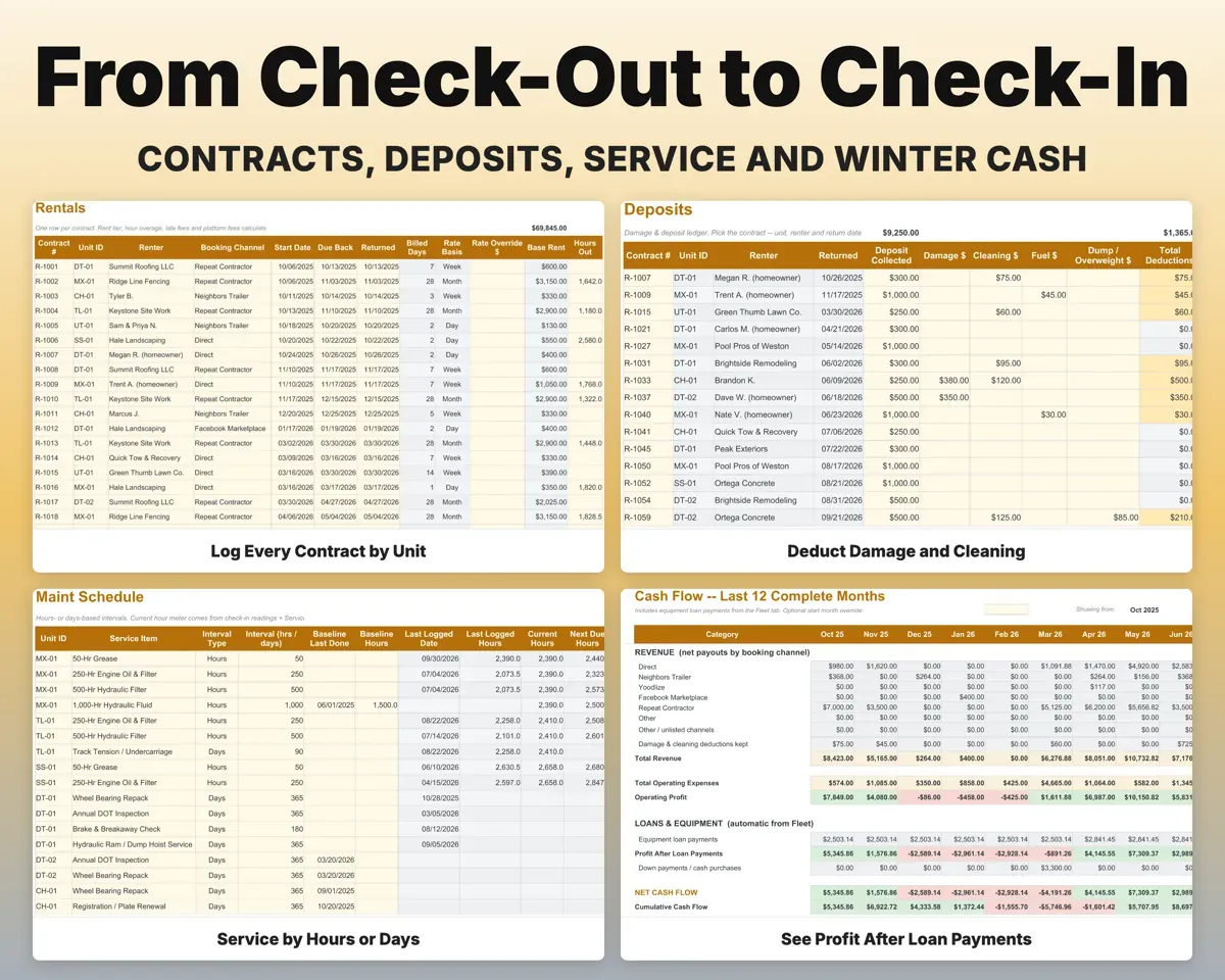 Equipment Rental Business Tracker preview 4
