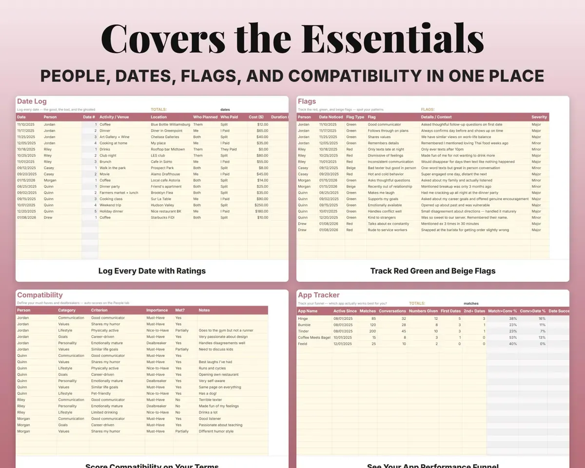 Dating Tracker Spreadsheet preview 4