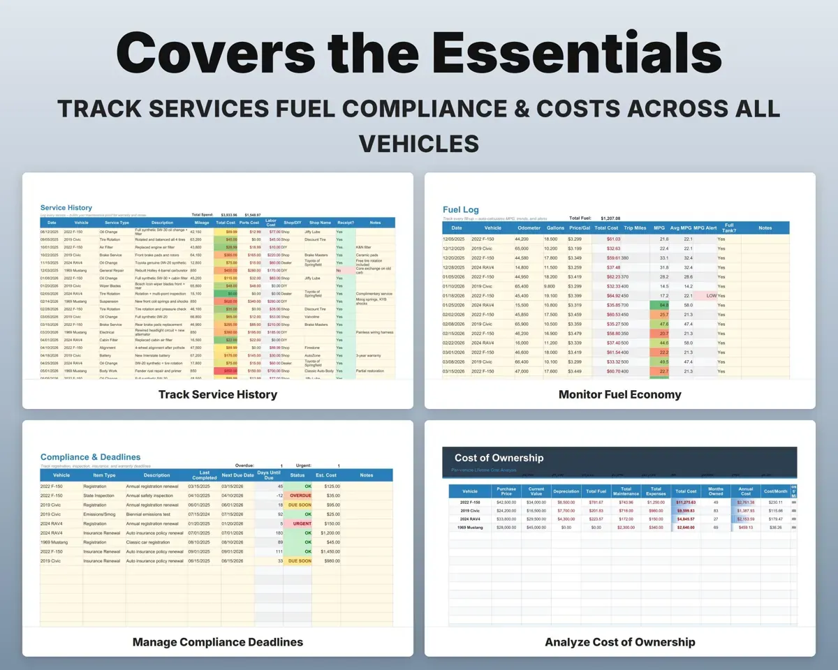 Vehicle Maintenance Tracker Spreadsheet preview 4