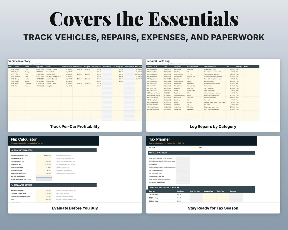 Car Flipping Profit Tracker Spreadsheet preview 4