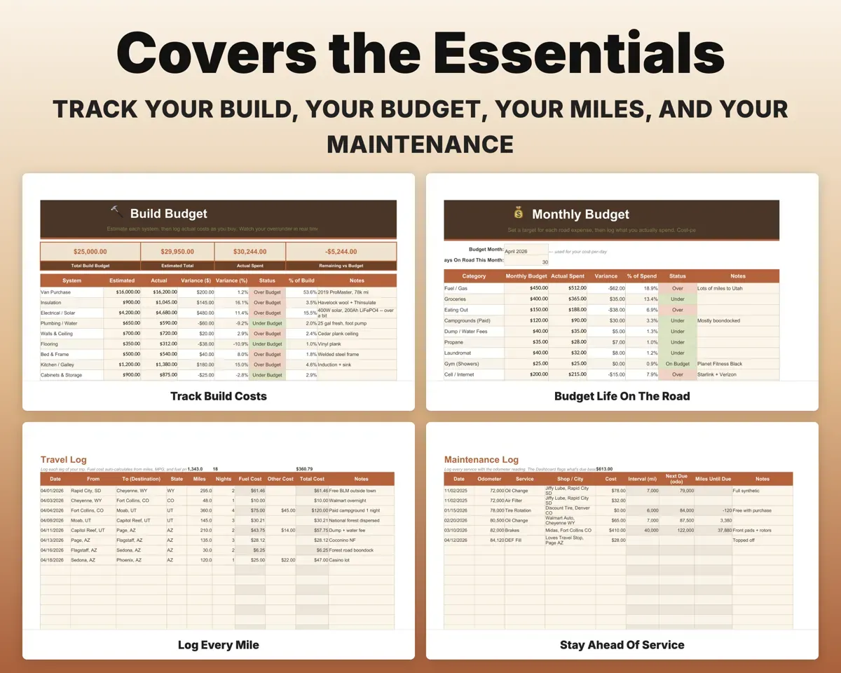 Van Life Planner Spreadsheet preview 4