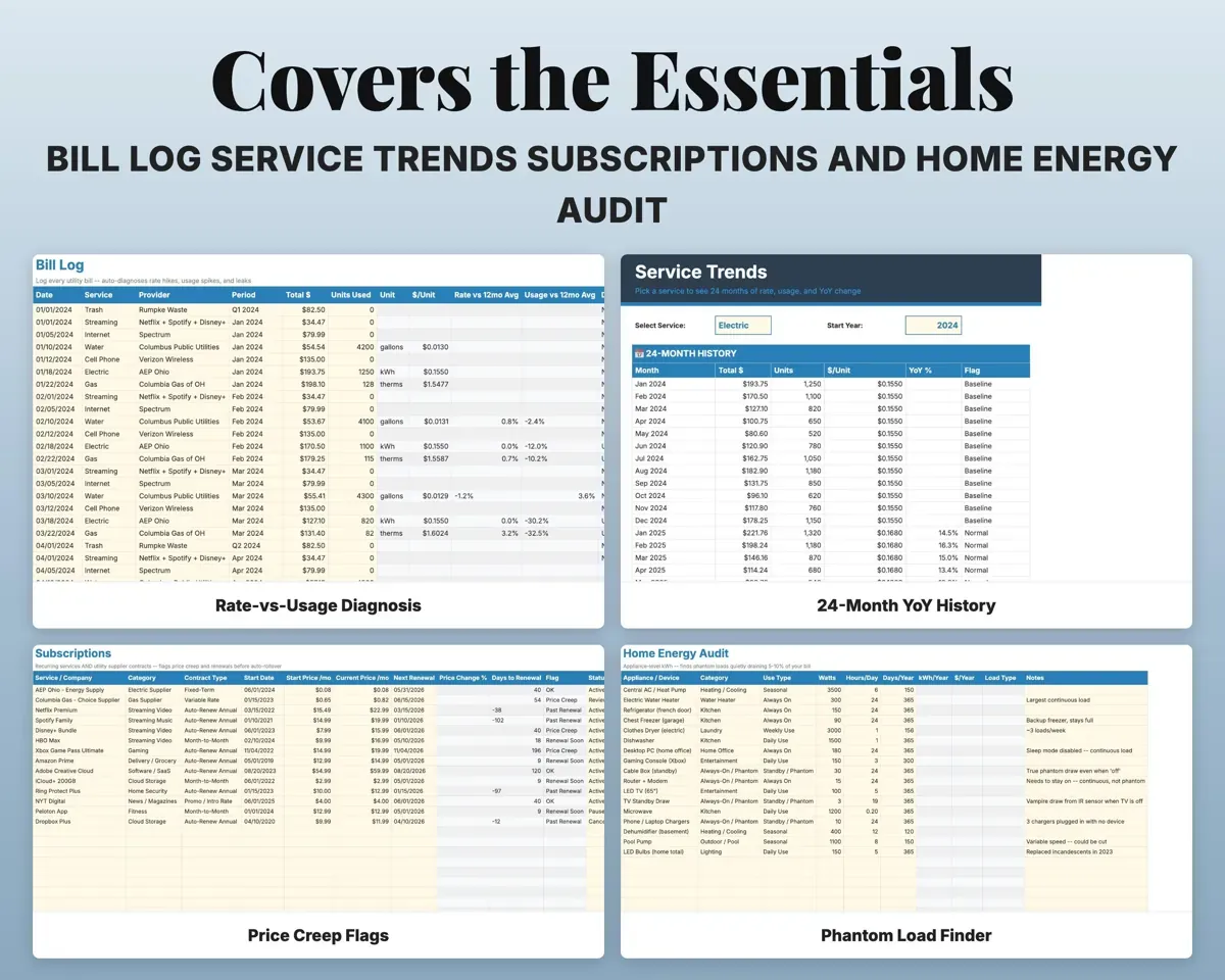 Utility Bill Tracker Spreadsheet preview 4