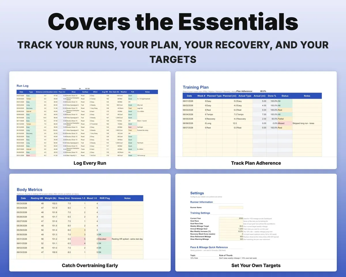 Running Training Log Spreadsheet preview 4