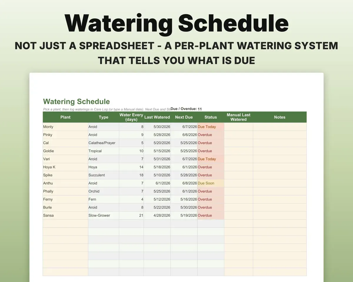 Houseplant Tracker Spreadsheet preview 5