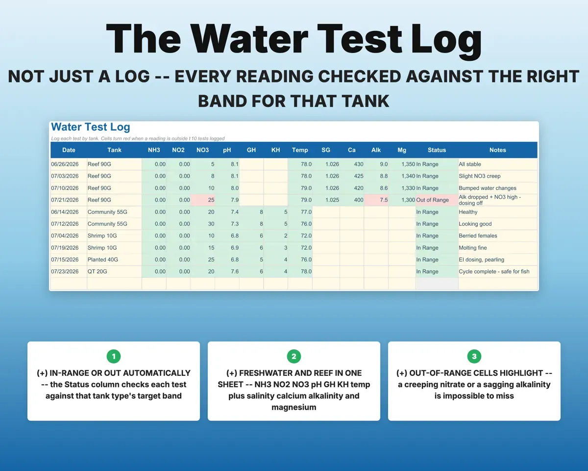 Aquarium Tracker Spreadsheet preview 5