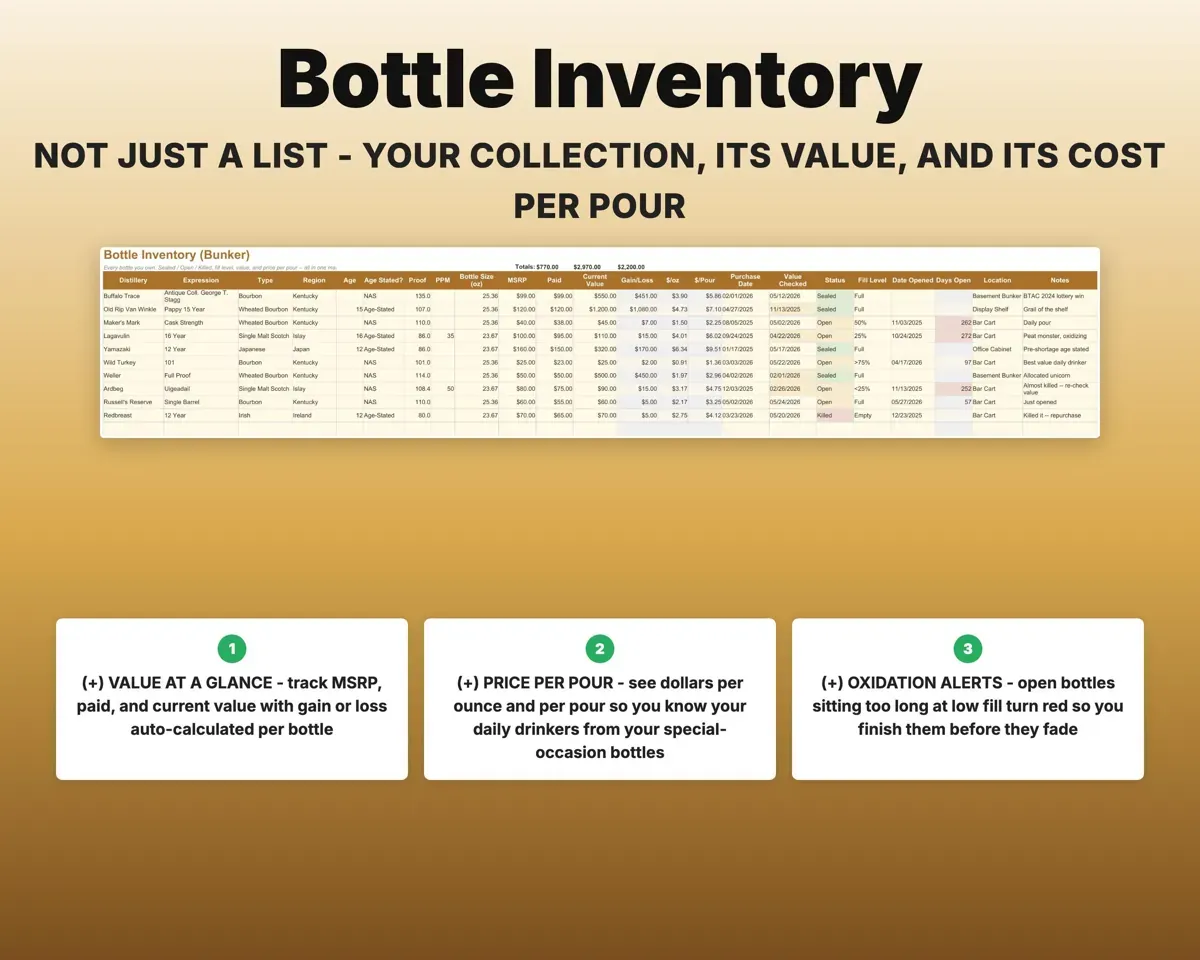 Whiskey Tasting Journal & Collection Tracker preview 5