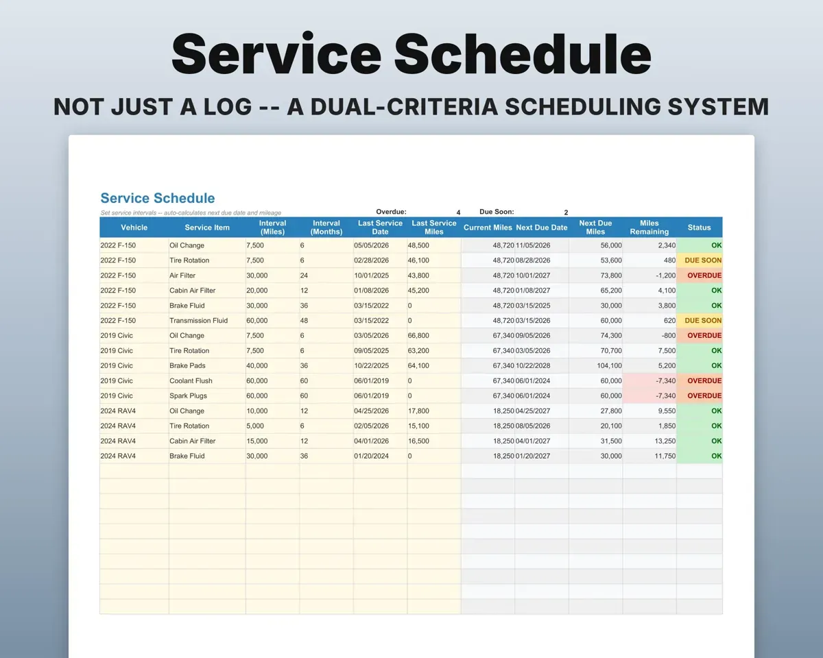 Vehicle Maintenance Tracker Spreadsheet preview 5