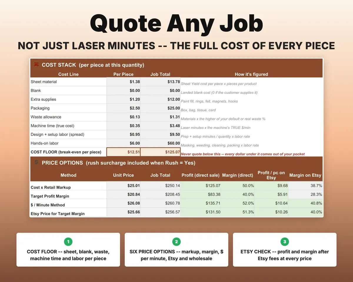 Laser Engraving Business Tracker preview 5