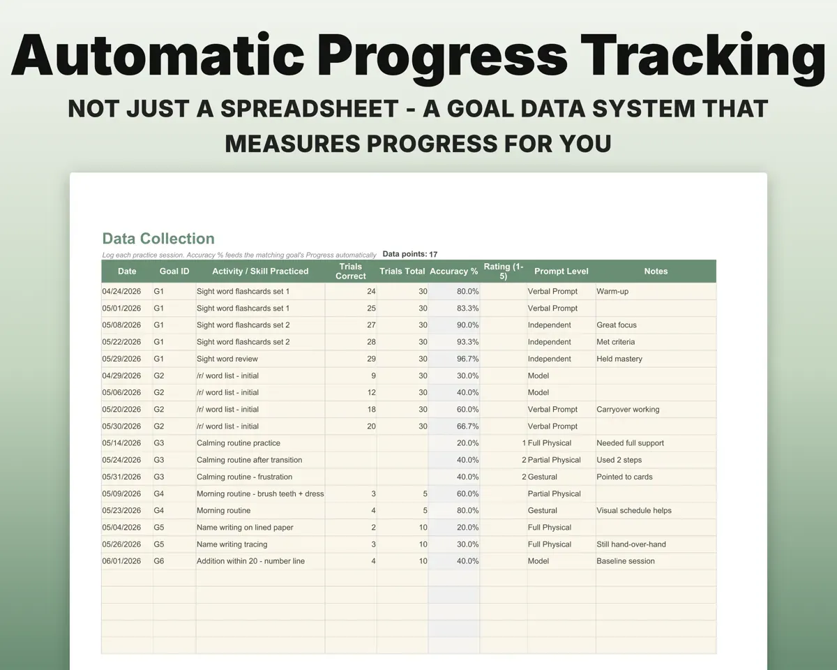 IEP Goal Tracker for Homeschool preview 5