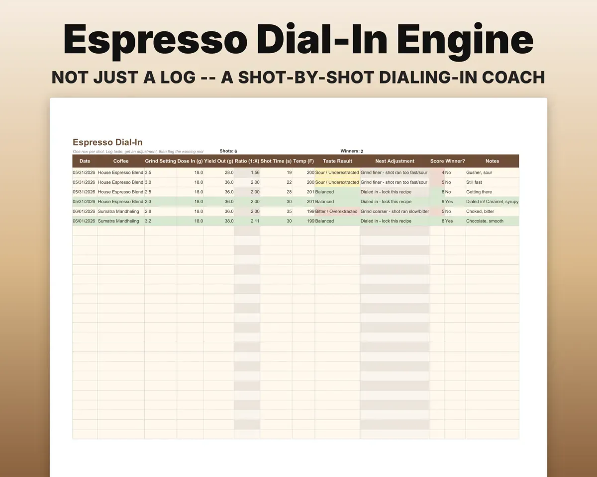 Coffee Brewing & Tasting Journal Spreadsheet preview 5