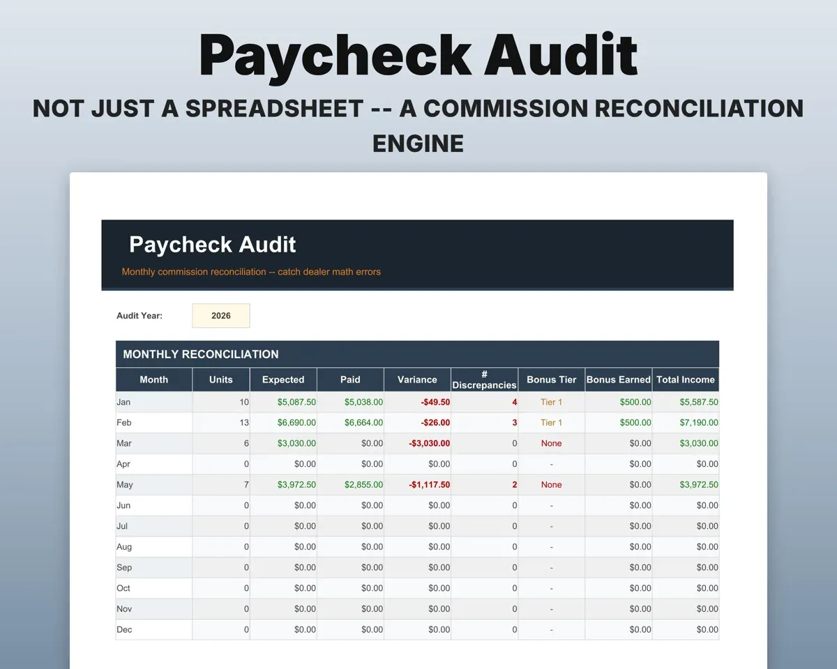 Car Sales Tracker Spreadsheet preview 5