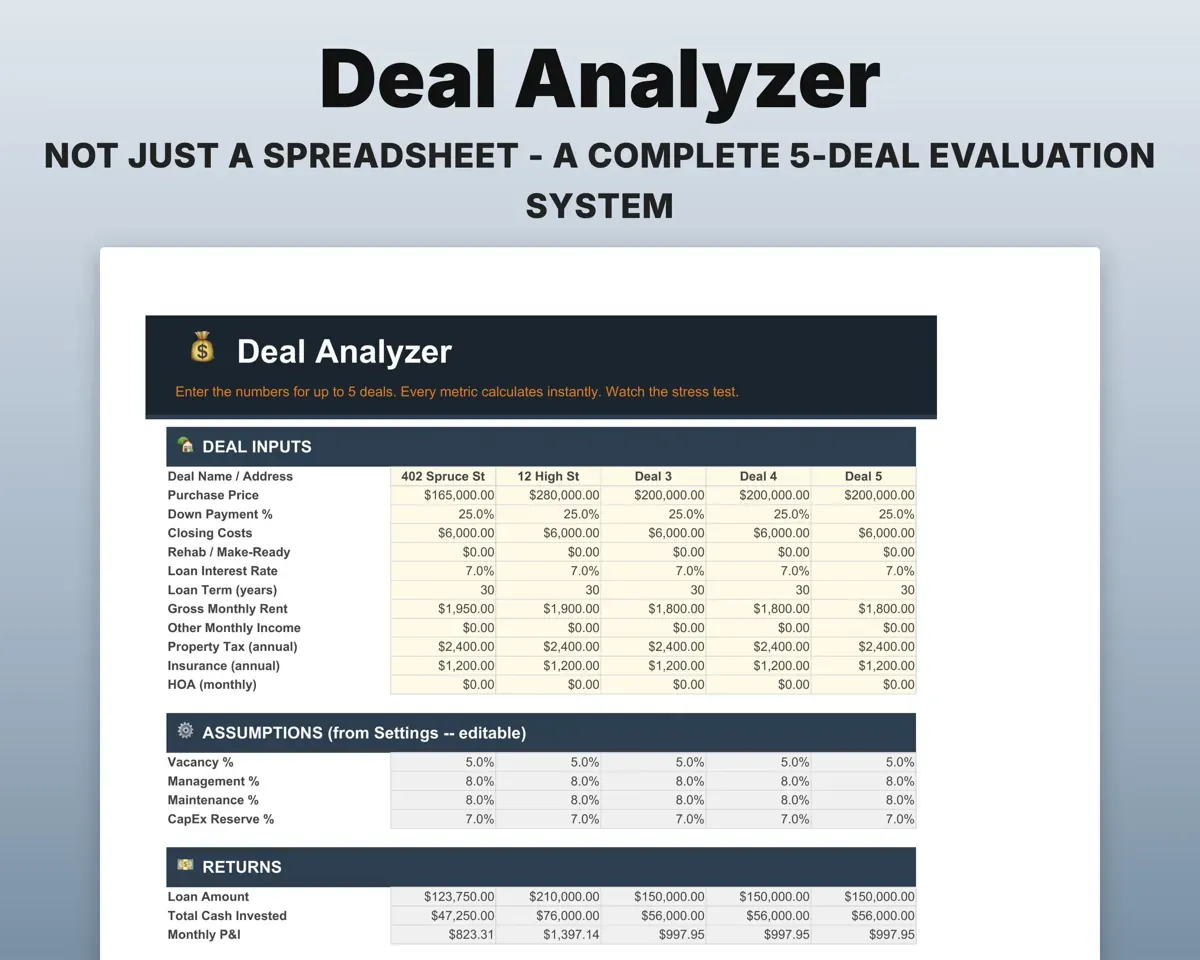Real Estate Investment Tracker Spreadsheet preview 5