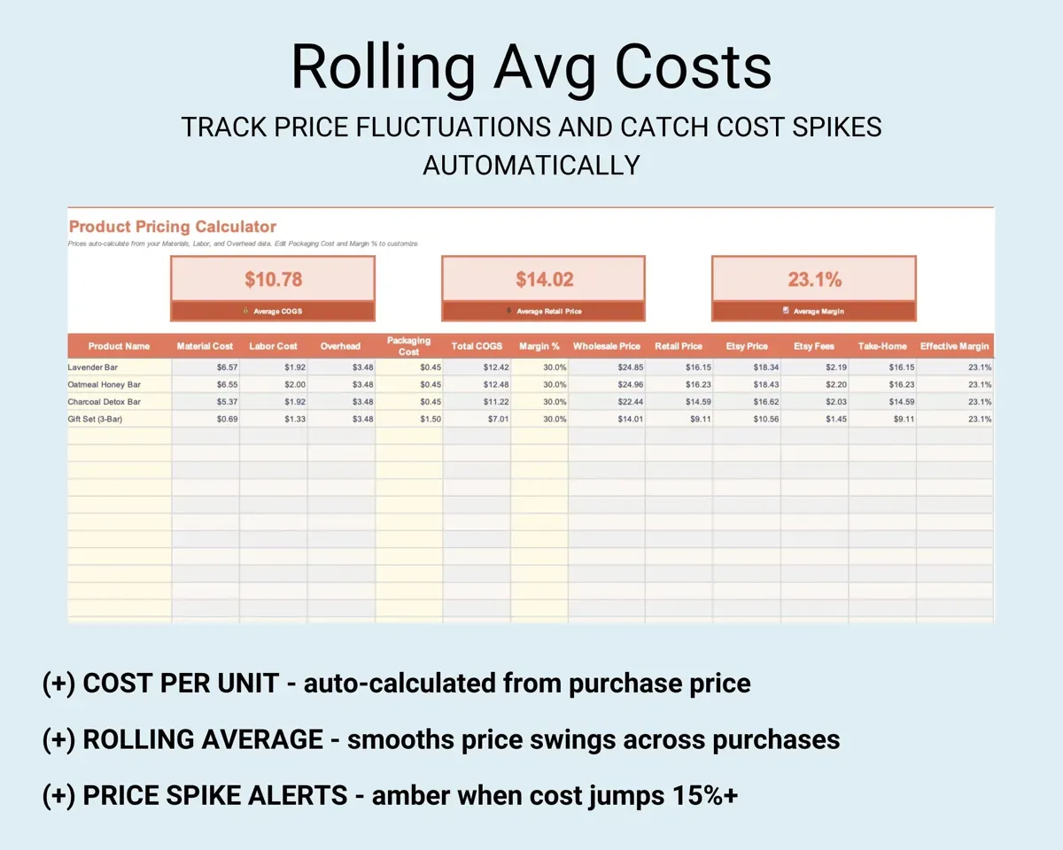 Handmade Business COGS Pricing Calculator preview 5