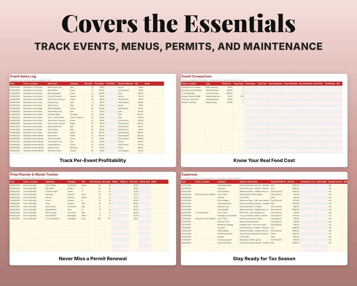 Food Truck Business Tracker Spreadsheet preview 5