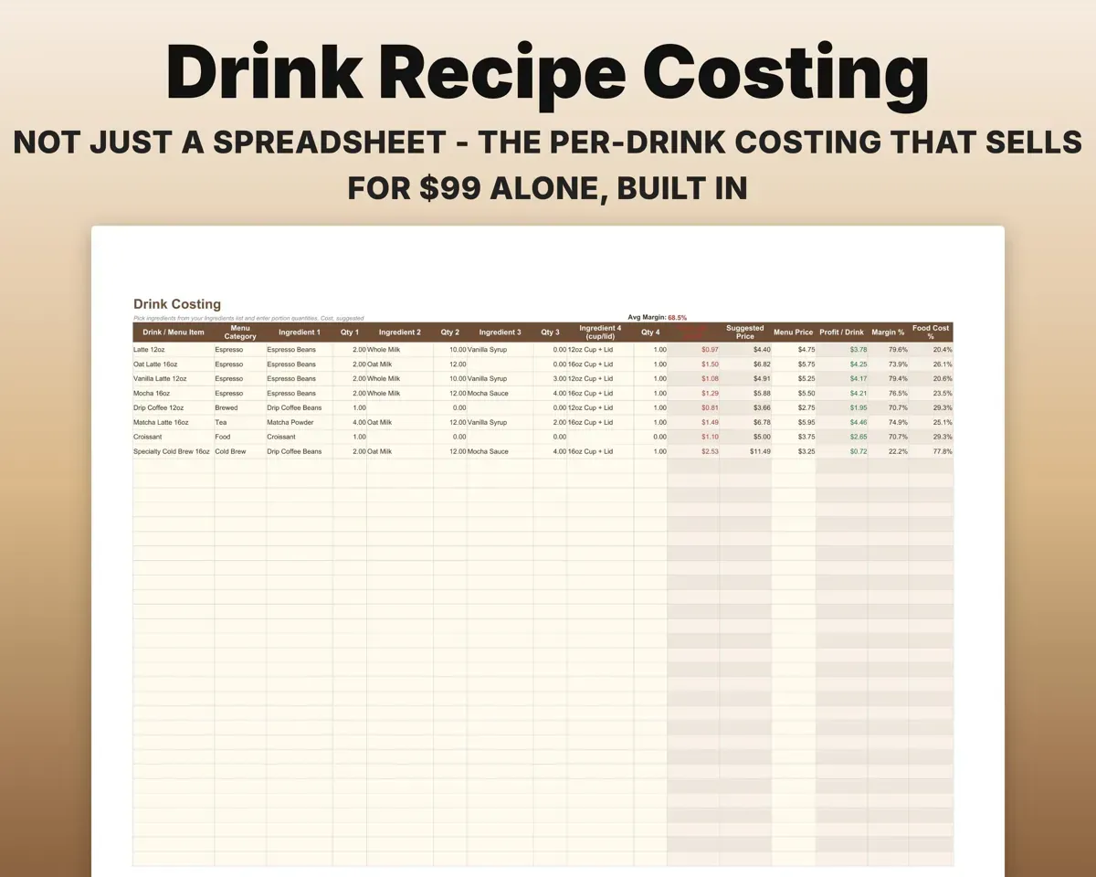 Coffee Shop Tracker preview 5