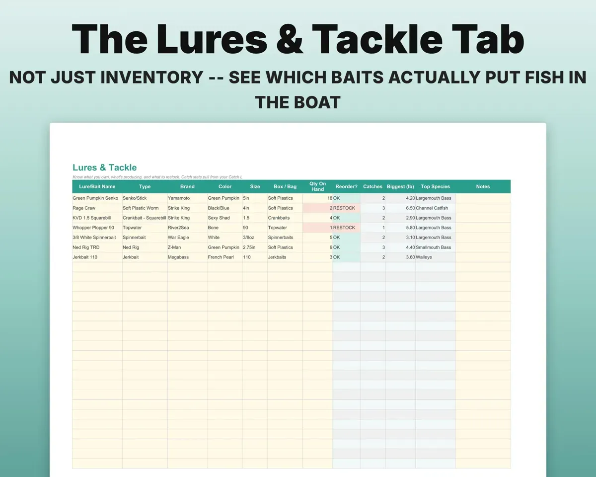 Fishing Log Spreadsheet preview 5