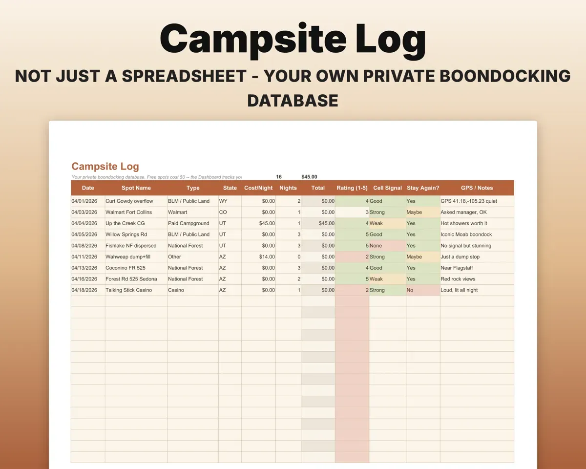 Van Life Planner Spreadsheet preview 5