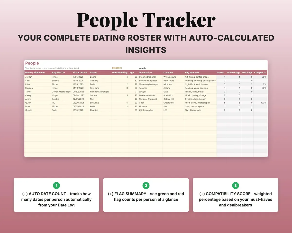 Dating Tracker Spreadsheet preview 5
